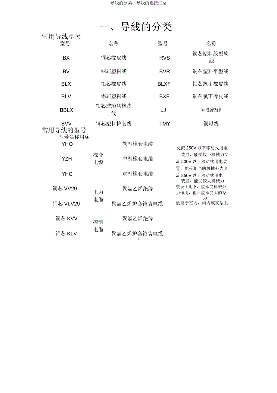 导线分类导线连接汇总.doc_第1页