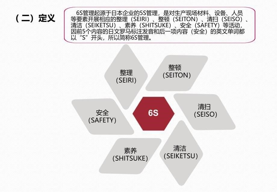 [精选]医院6S管理培训(一)(PPT53页)37468_第5页