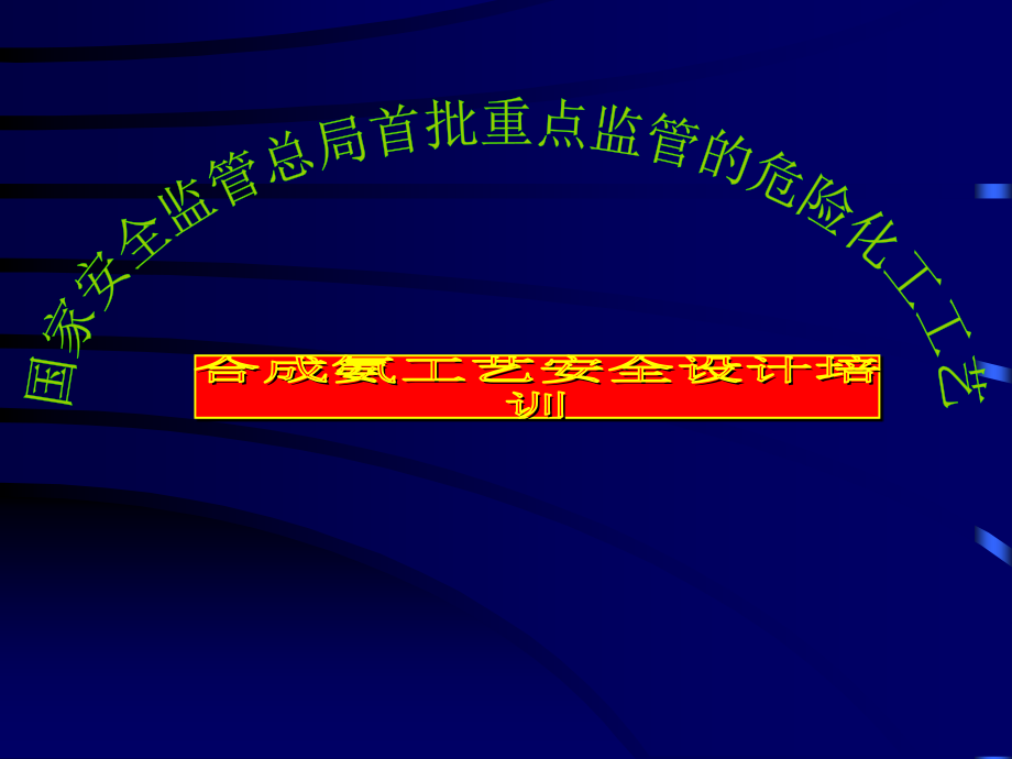 合成氨工艺安全设计培训_第1页