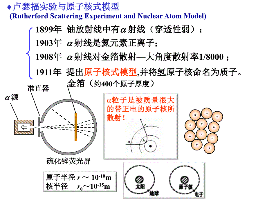 大学下量子力学4_第2页