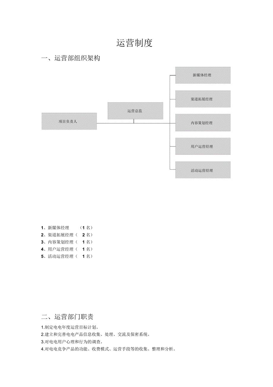 APP互联网运营部运营制度_第1页