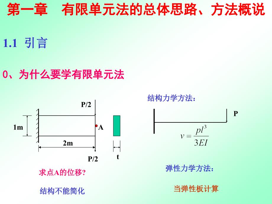 结构数值分析有限单元法基础_第3页