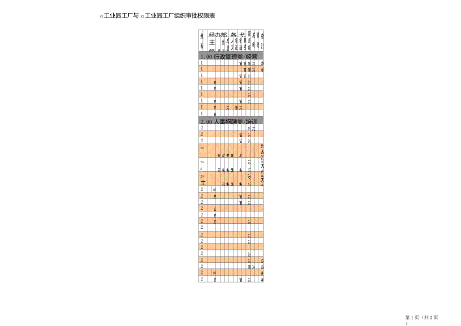 公司授权审批权限表(附件)_第1页