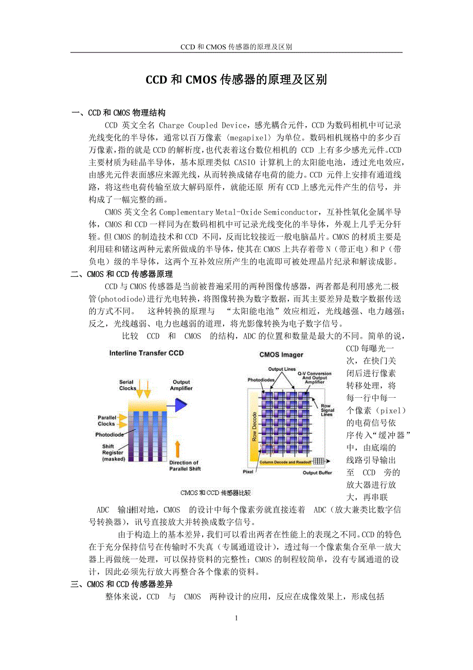 CCD和CMOS传感器的原理及区别[2页]_第1页
