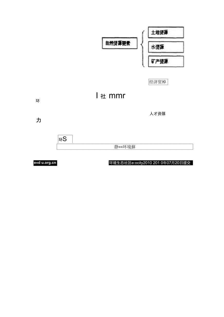 生态资源环境承载力_第5页