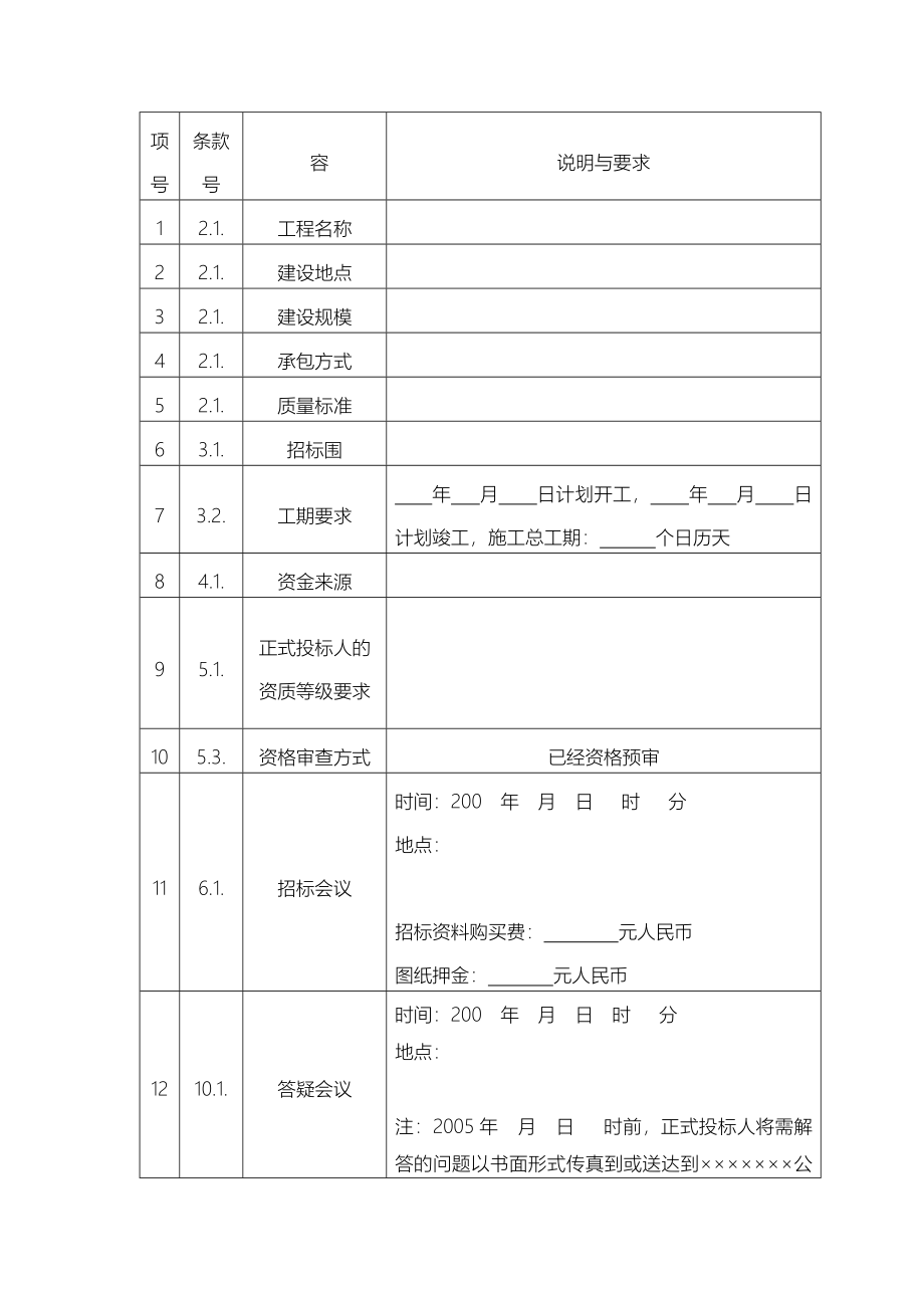 招标管理汇总16_第3页