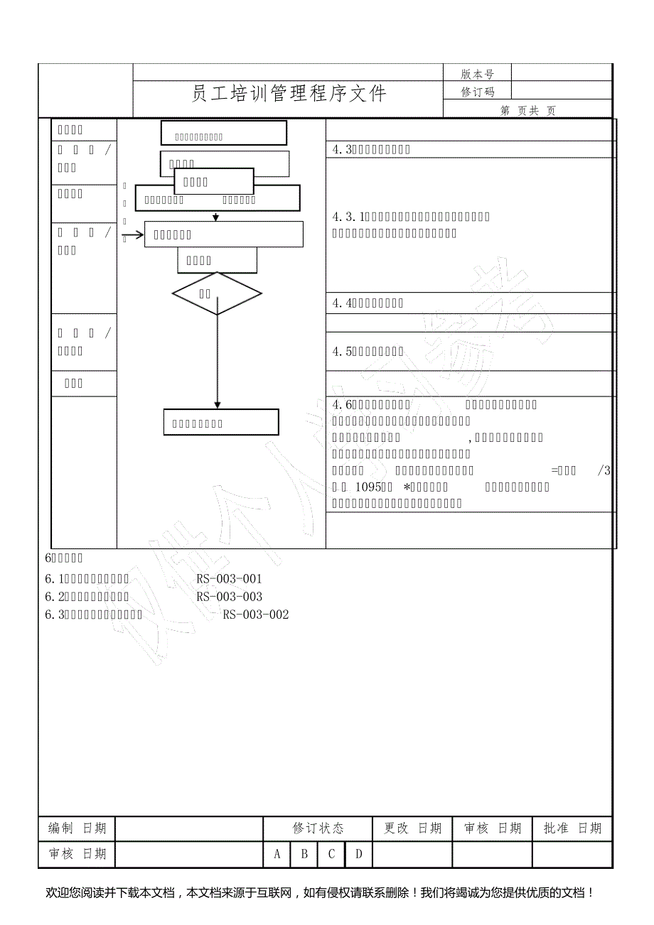 员工培训管理程序文件_第3页