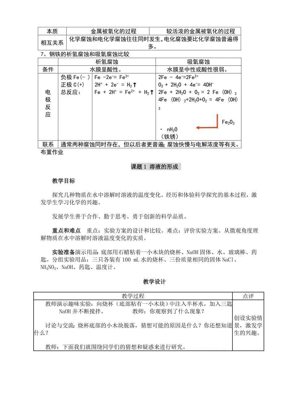 高中化学教案.doc_第5页