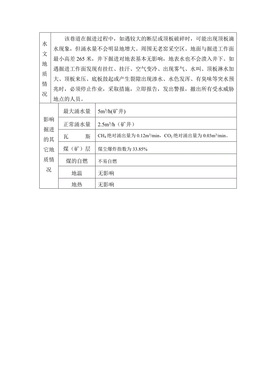 掘进地质说明书.doc_第2页