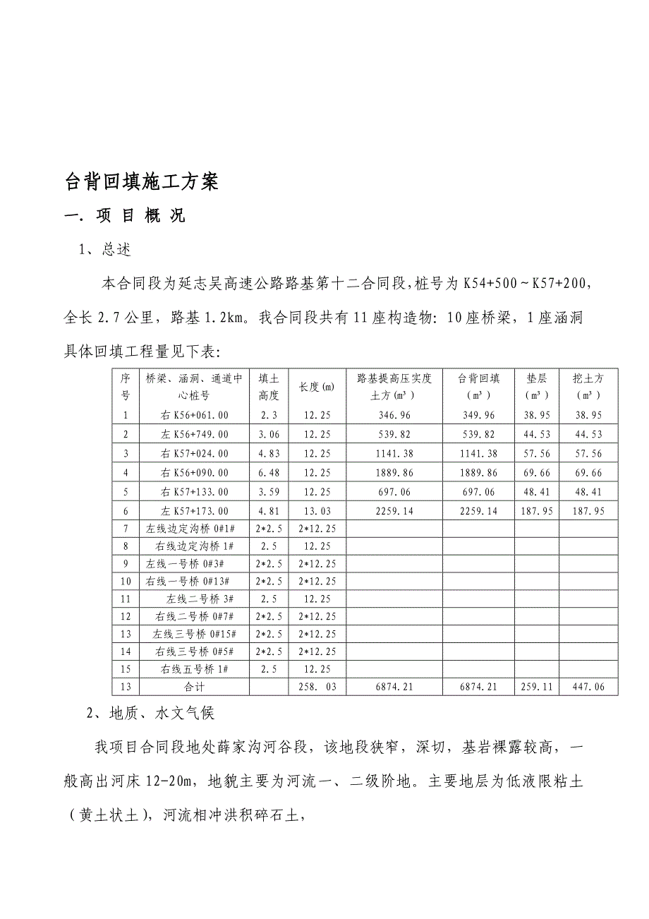 台背回填专项施工方案_第1页