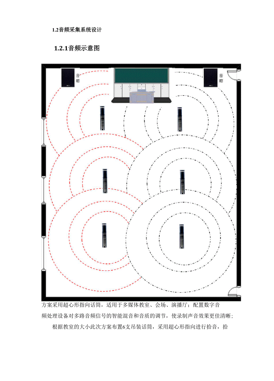 文香录播系统方案的优点与及应用_第3页