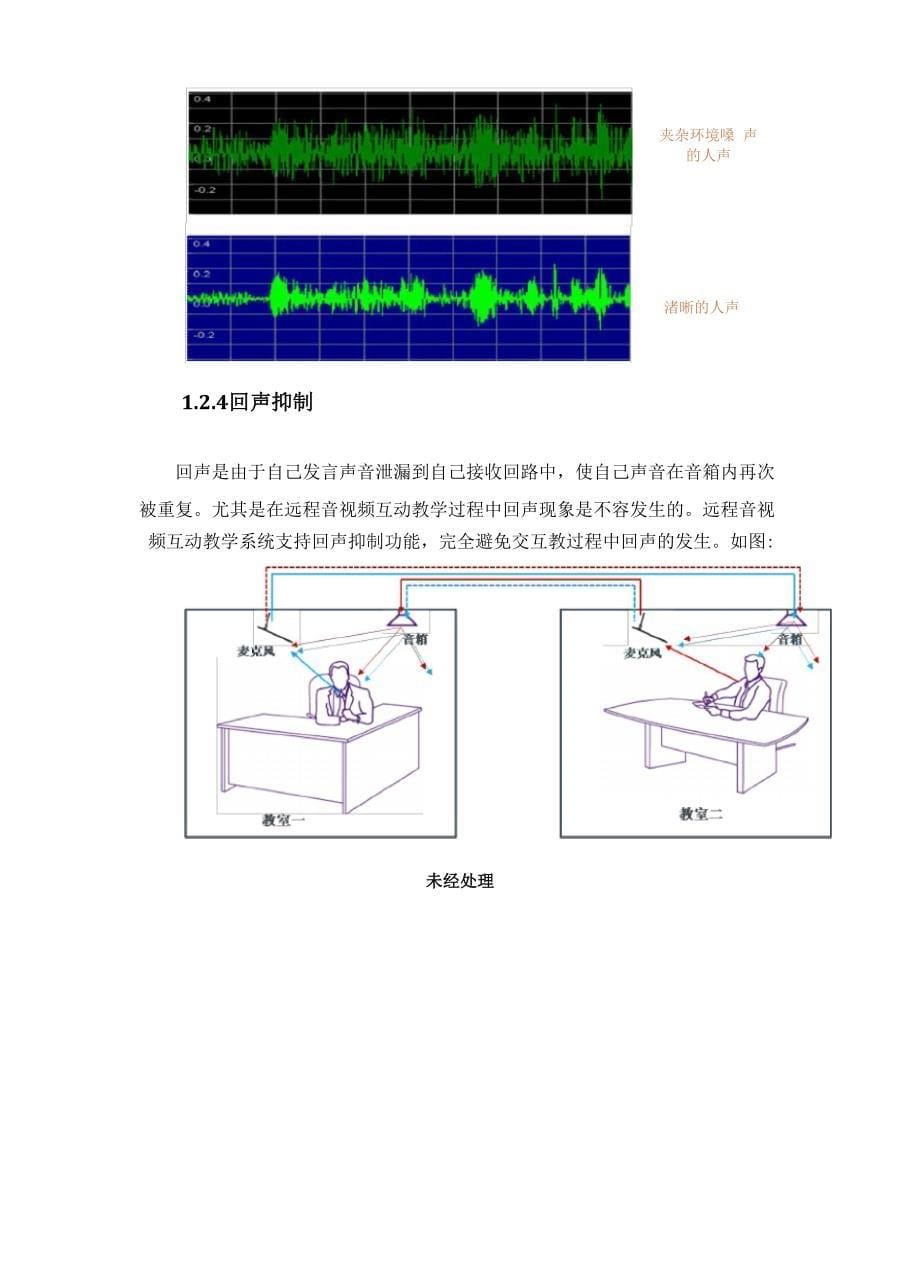 文香录播系统方案的优点与及应用_第5页