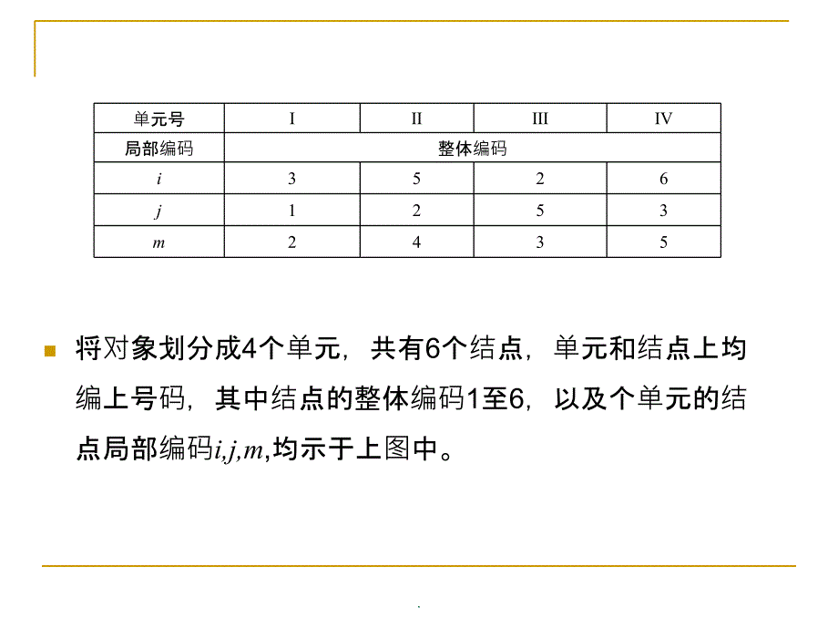 有限单元法平面问题例题.ppt_第4页