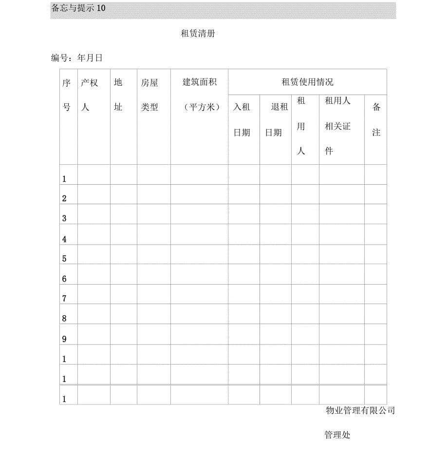 房屋租赁管理培训_第5页