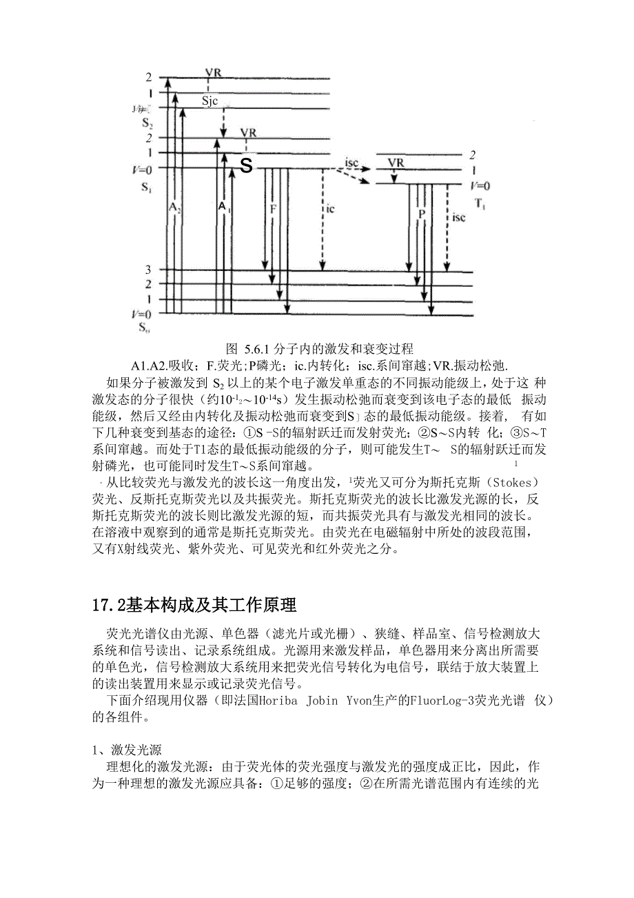 荧光光谱分析_第4页