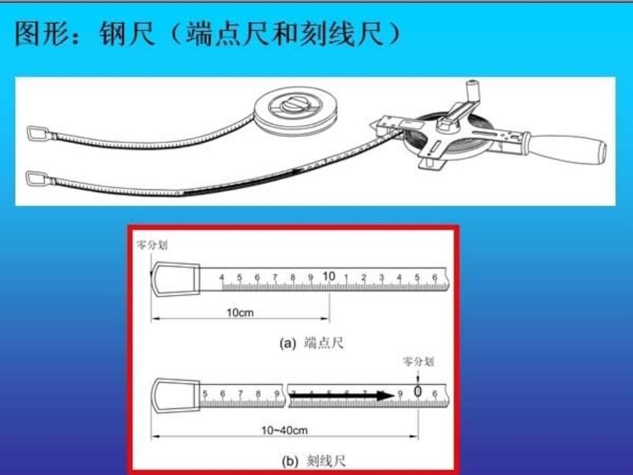 任务钢尺量距及直线定线_第5页