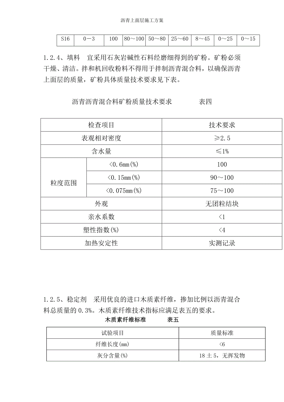 沥青上面层施工方案_第2页