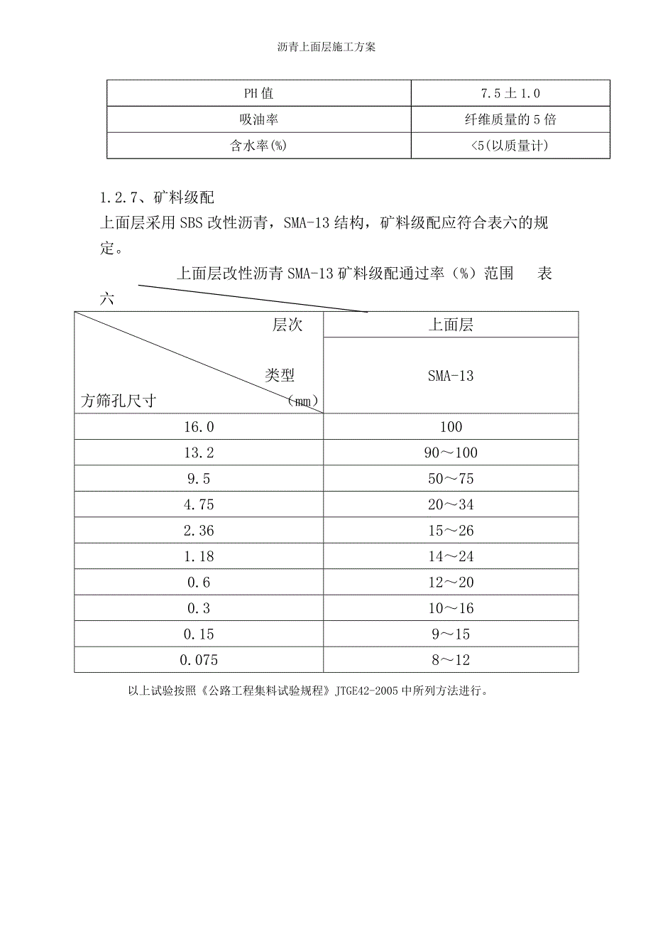 沥青上面层施工方案_第3页