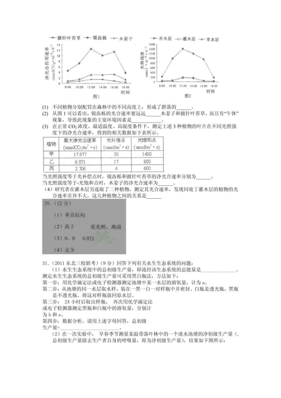 高三生物复习2_第4页