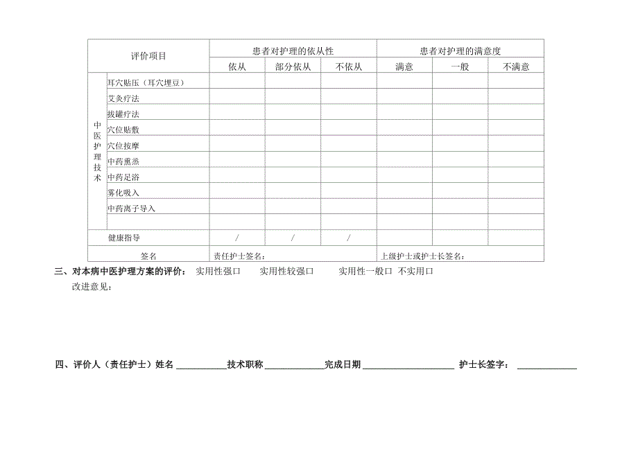 喘病中医护理效果评价表_第2页