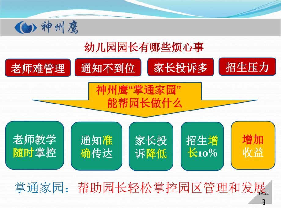 掌通家园幼儿园园长管理助手_第3页