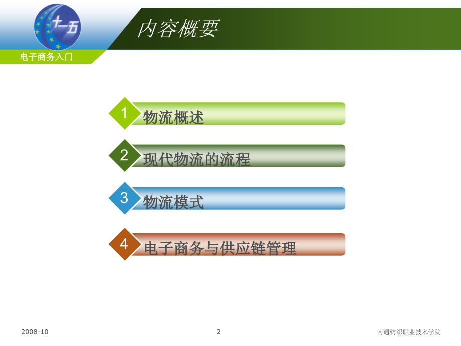 七章节电子商务与物流管理_第2页