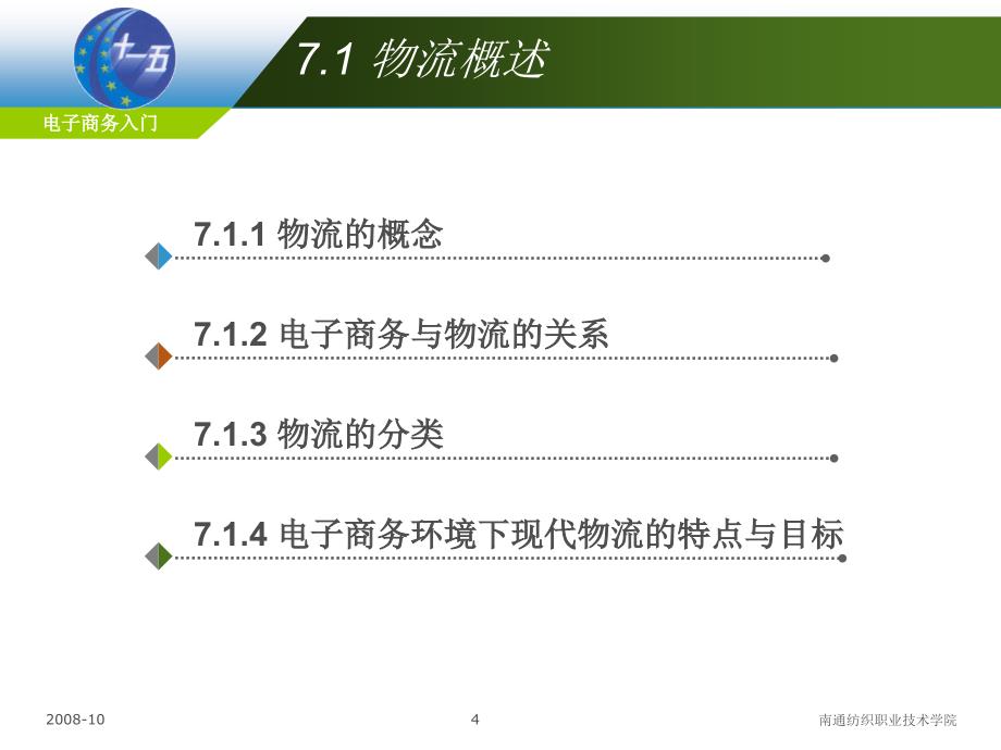 七章节电子商务与物流管理_第4页