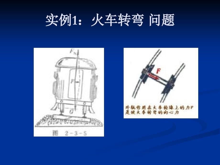 生活中圆周运动_第5页