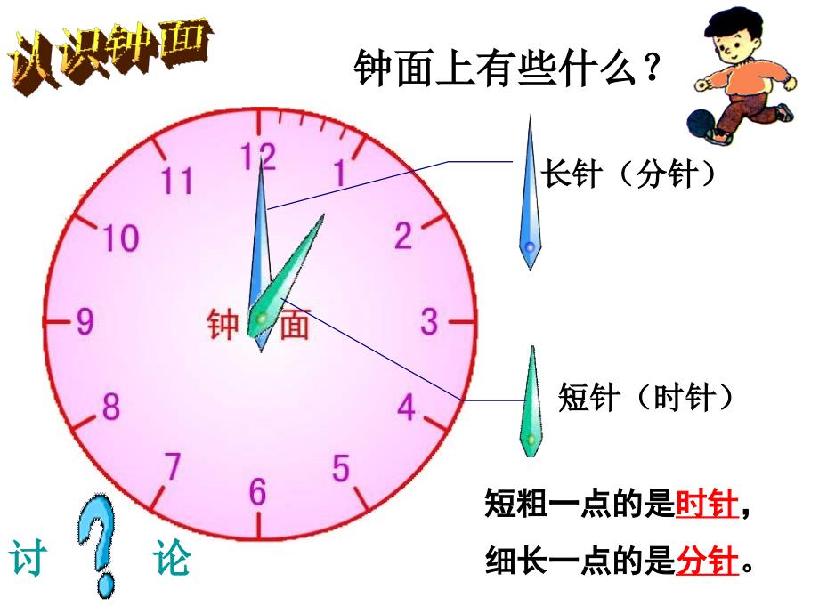 《奥运开幕》教学课件_第3页