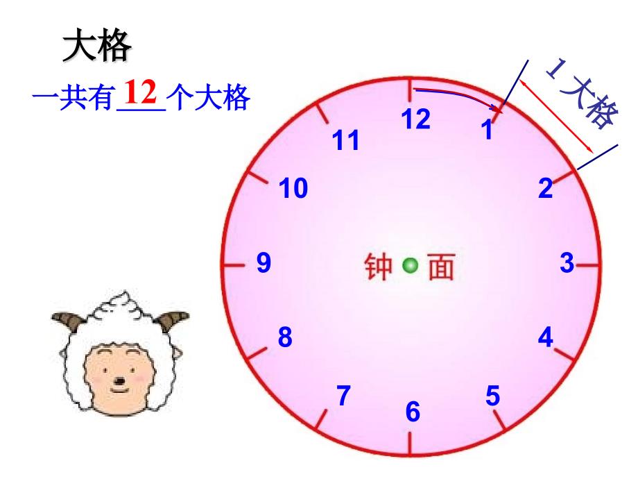 《奥运开幕》教学课件_第4页