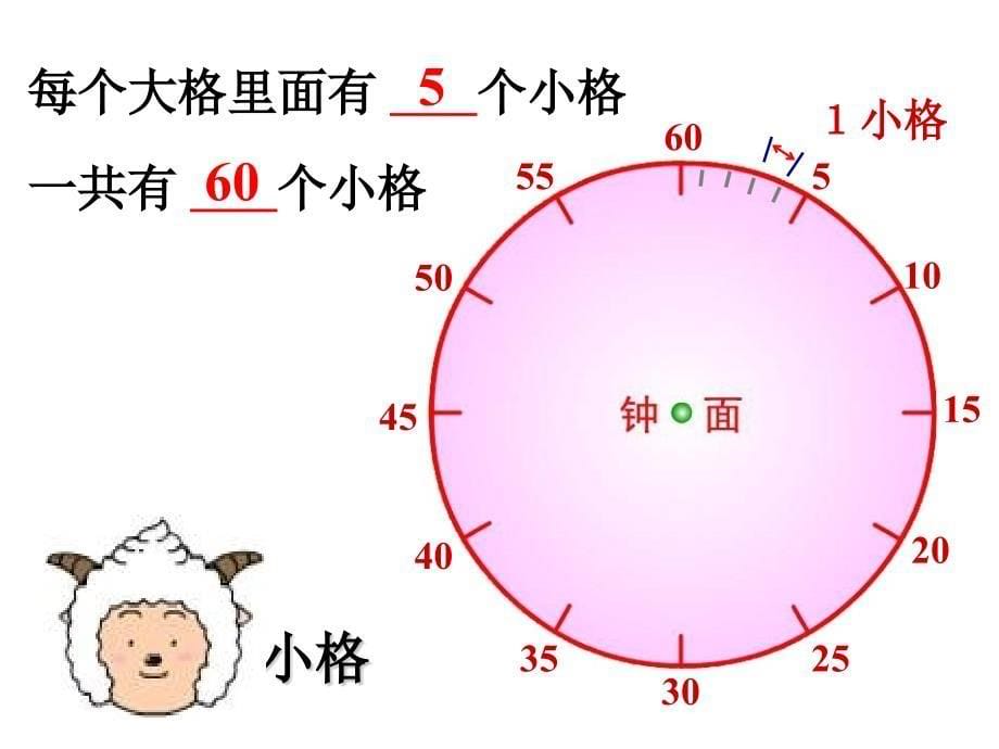 《奥运开幕》教学课件_第5页