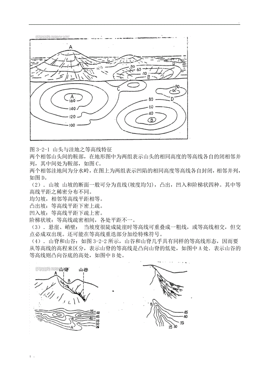 林业地形图使用基础_第2页