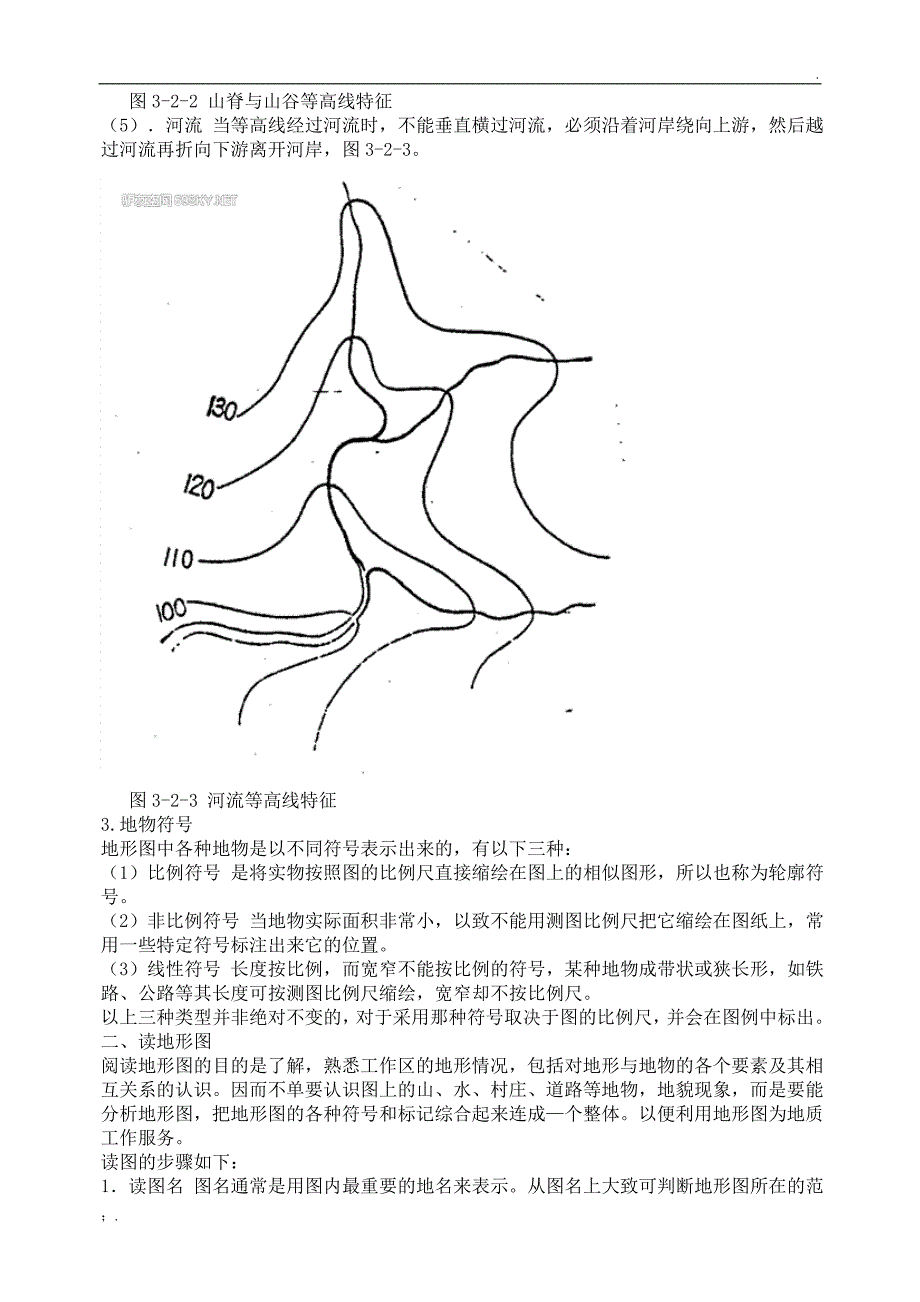 林业地形图使用基础_第3页