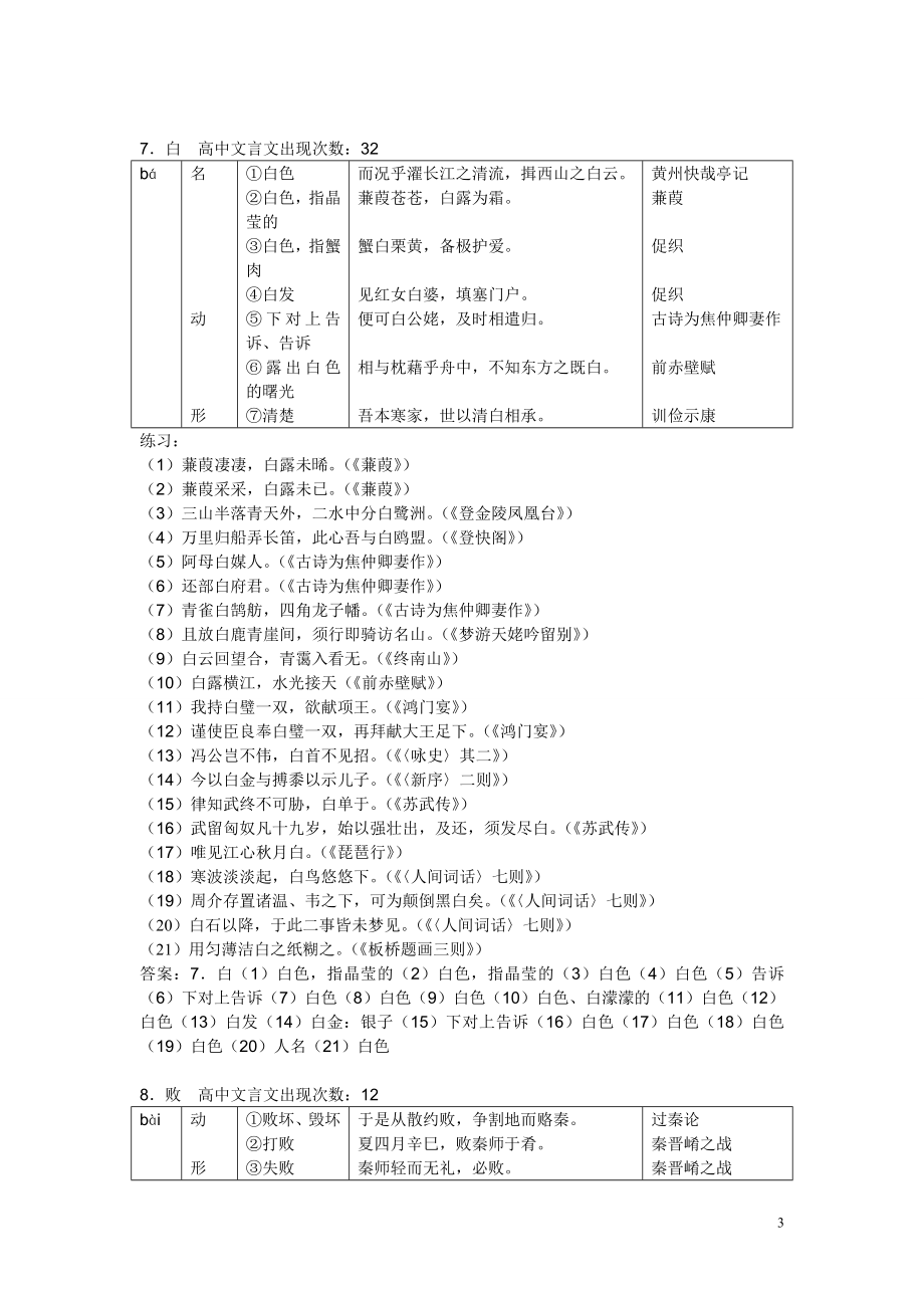 高中课文300个常见文言实词_第3页