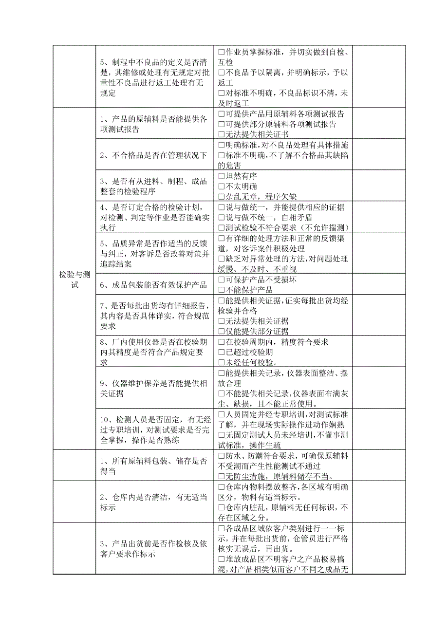 供应商实地考察表_第4页