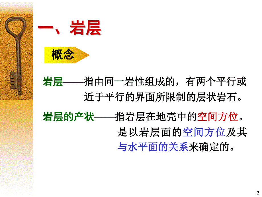 2-2岩层及岩层的产状_第2页