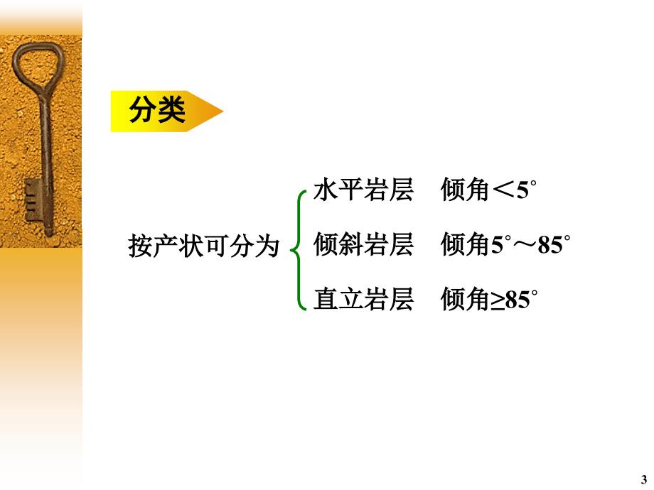 2-2岩层及岩层的产状_第3页