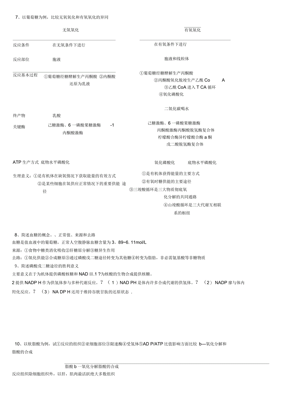 生物化学必考大题简答题28道_第2页