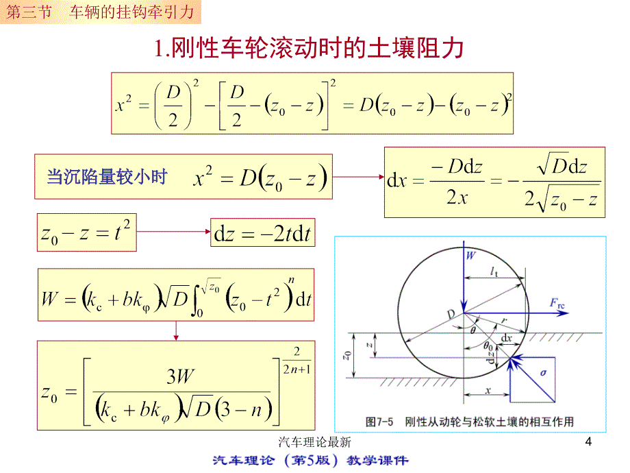 汽车理论最新课件_第4页