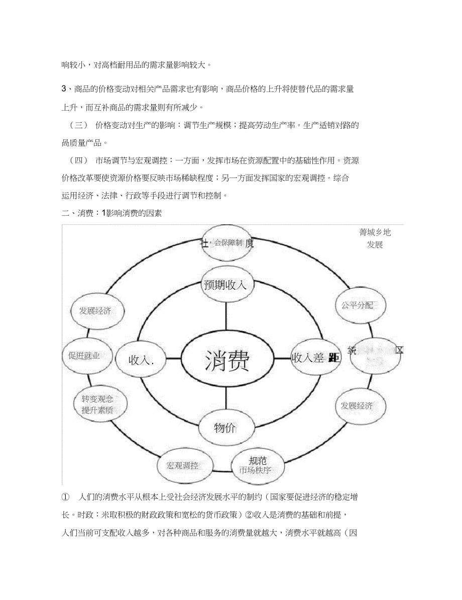 2020年高考政治二轮复习《经济生活》核心知识思维导图_第2页