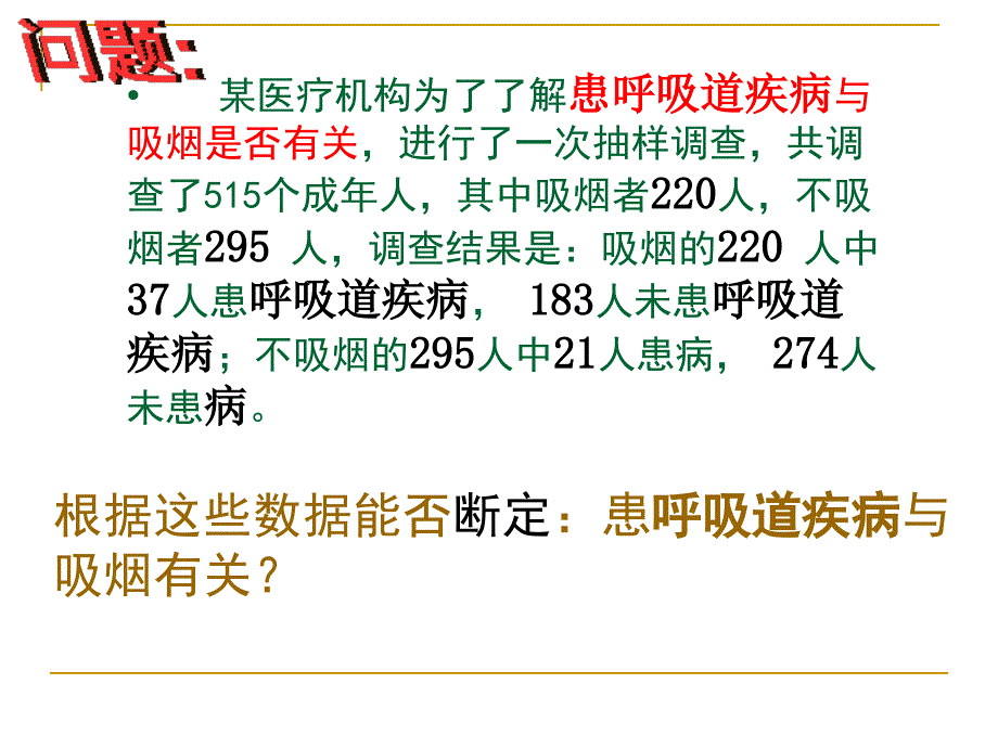 高数学独立性检验教学课件_第3页