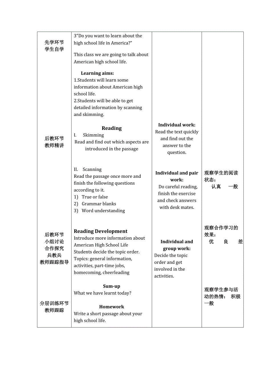 孙艳玲哈市课题实验课教学研究设计(2)_第2页