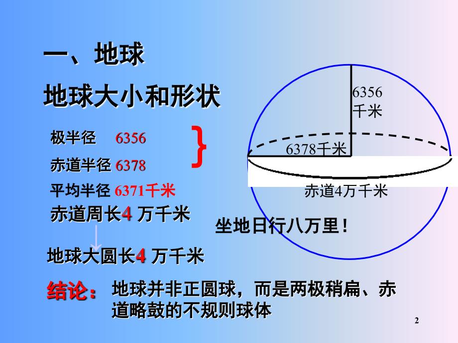 地球仪经纬线课堂PPT_第2页