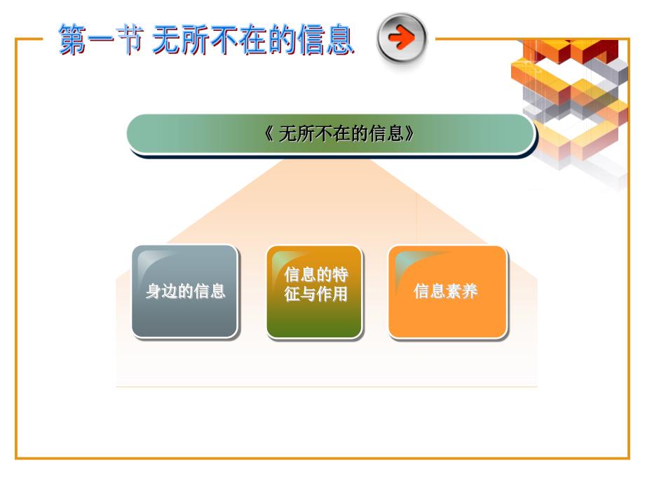 第一节无所不在的信息_第2页