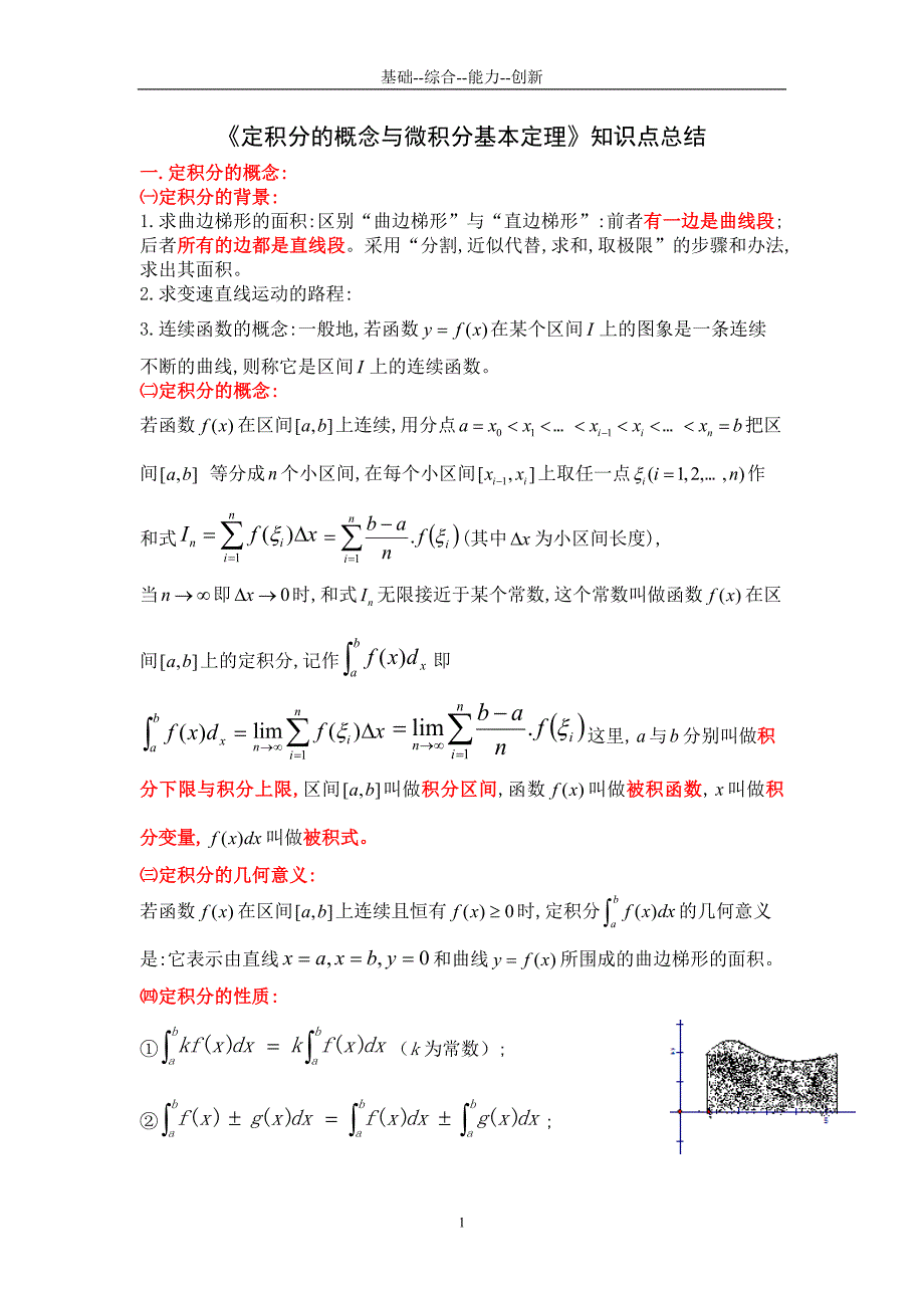 136定积分概念与微积分定理--知识点总结_第1页