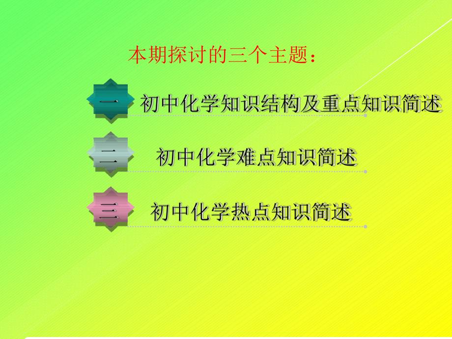 初中化学知识结构及其重点难点课件_第1页
