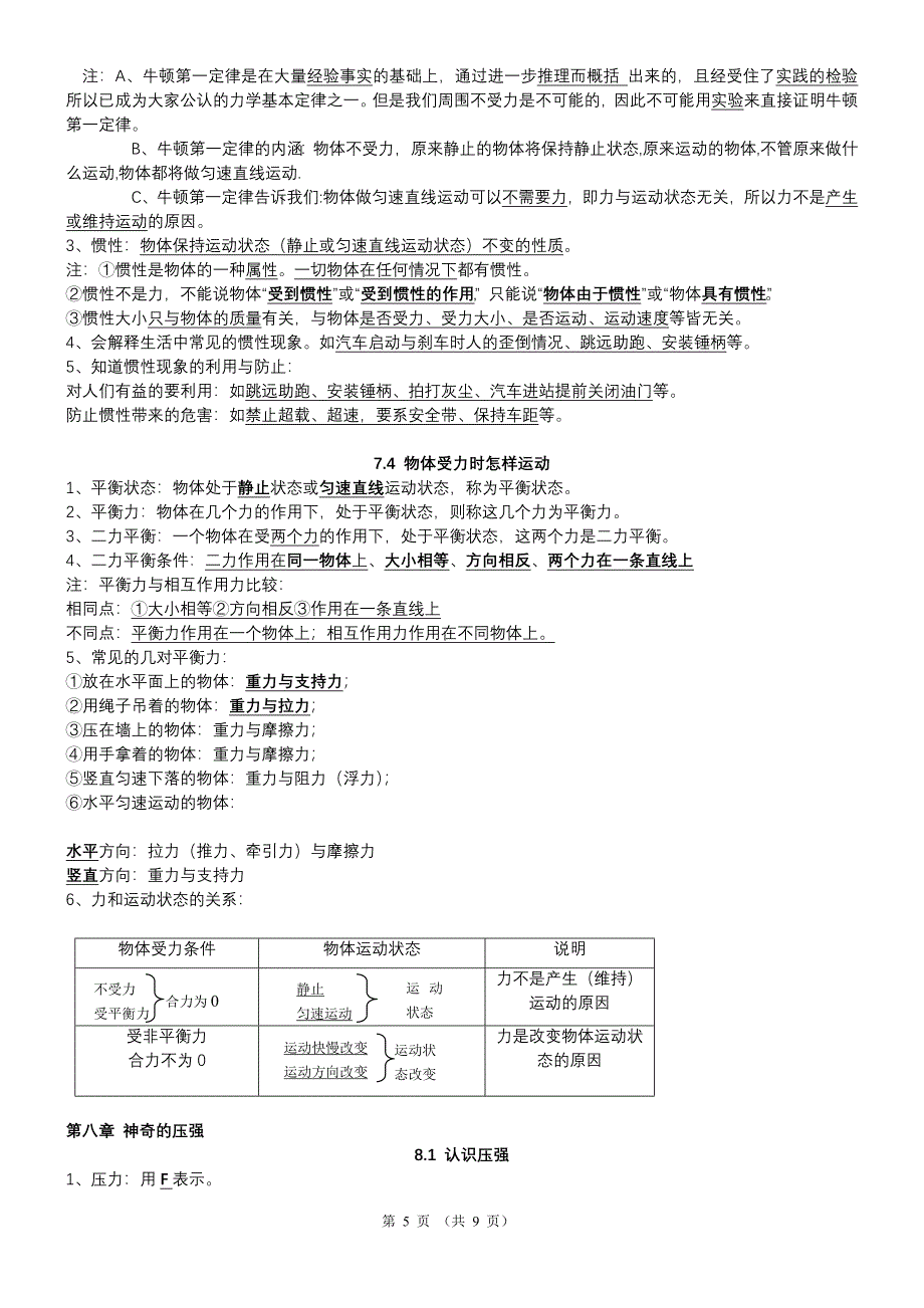 沪粤版八年级物理(下册)复习提纲.doc_第5页