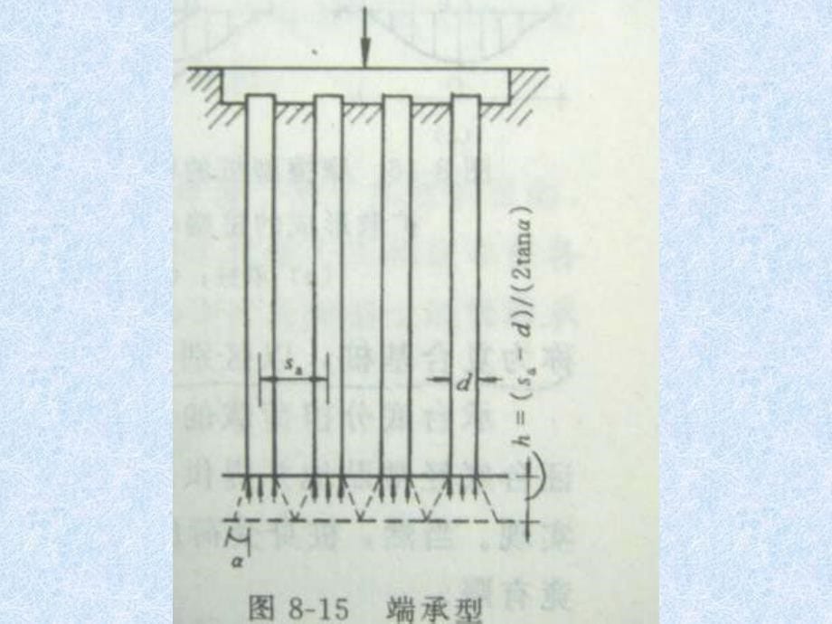 9桩基础和深基础_第5页