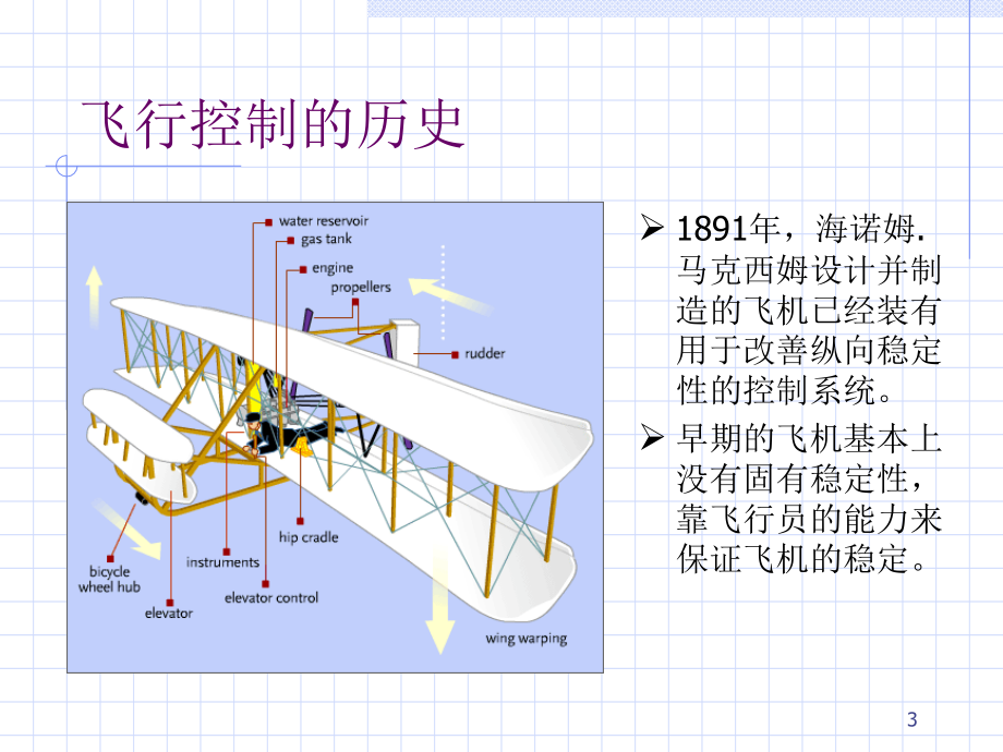 飞机飞行控制课件_第3页