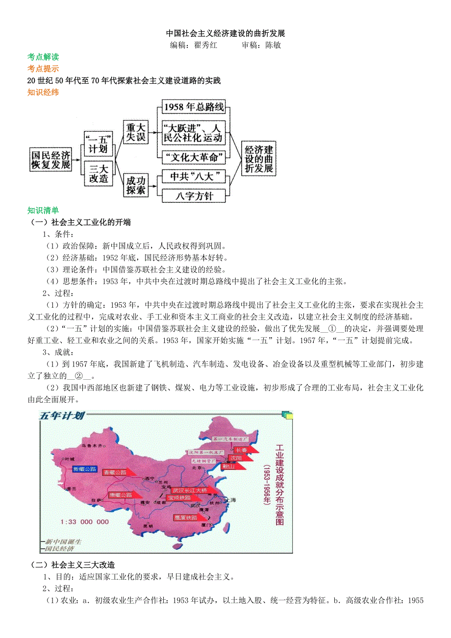 高一历史精品讲义-中国社会主义经济建设的曲折发展_第1页